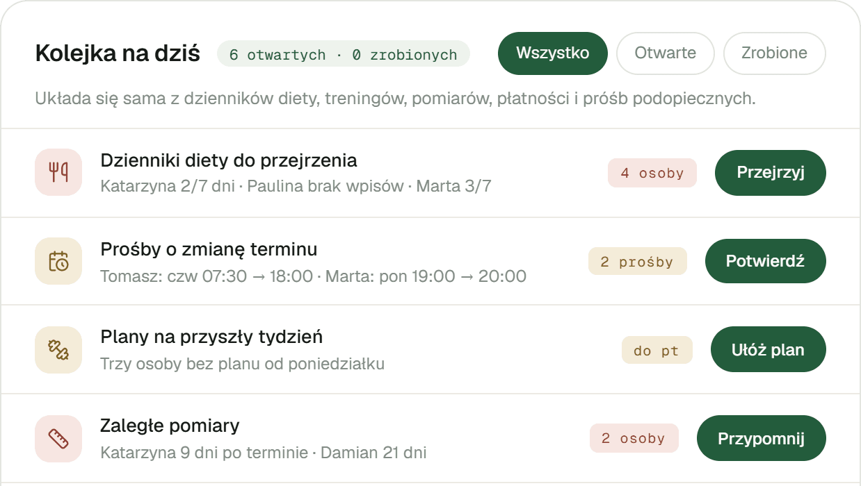 Fragment panelu trenera — dashboard